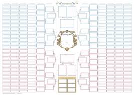 10 Generation Family Tree Bowtie Chart