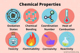 Chemical Property Definition And Examples In 2020 Chemical Property Properties Of Matter Cengage Learning