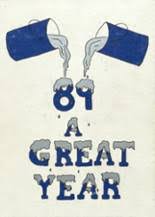 Artesian High School