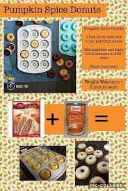 Pin By Andrea Vasquez On Waffle Stick Pan Recipes Pampered Chef Desserts Pampered Chef Recipes Pampered Chef Consultant