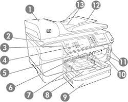 Hallo, mein drucker hp officejet 8500 pro (a909) funktioniert nach dem umfangreichen update von windows in windows 10 nicht mehr. Http H10032 Www1 Hp Com Ctg Manual C01650101 Pdf