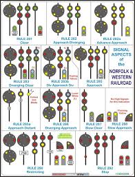 Color Position And Color Light Signals Used By The Norfolk Western Rr Model Trains Railroad Railroad Pictures