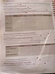 What type of tissue is most abundant in animals? Solved Duis Chapter 5 Histology Post Laboratory Workshee Chegg Com