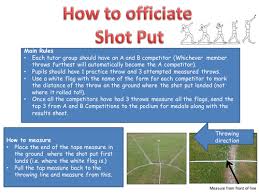 I sauteed the onion and garlic and a bit of diced bacon in a bit of olive oil before i added the cabbage, then after the cabbage added the tomato and cooked beef. Athletics How To Officiate Field Events Shot Discus Javelin Long Jump Triple Jump Teaching Resources