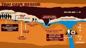 But there were also disappointments, like his fruitless effort to rescue a company called pillowtex that brought heartbreak to a north carolina mill town.the man who spent much of his life broadening his horizons. Thai Cave Rescue Specialists Mull Various Options As World Remains Transfixed World News