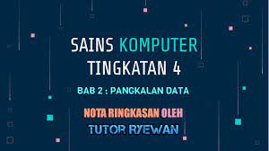 Dskp kssm terbaru 2016 ask tingkatan 1 dan sk ting. Tutor Ryewan Video Facebook