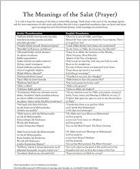 Bismillah Al Rahman Al Rahim Prayer The Meanings Translation Of Salat Learn Islam Salat Prayer Islamic Teachings