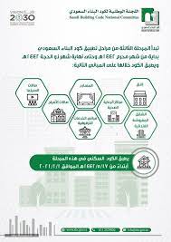 هكذا عزيزي القارئ نختم مقال كود البناء السعودي الجديد pdf 2021 الذي سردنا من خلاله تعريف النظام ومتي يطبق، نتمنى أن نكون سردنا الفقرات بشكل واضح، ونأمل في متابعتكم لباقي. Ù…Ø±Ø§Ø­Ù„ ØªØ·Ø¨ÙŠÙ‚ ÙƒÙˆØ¯ Ø§Ù„Ø¨Ù†Ø§Ø¡ Ø§Ù„Ø³Ø¹ÙˆØ¯ÙŠ Ø§Ù„Ø¬Ø¯ÙŠØ¯ ÙˆÙ„Ø§Ø¦Ø­ØªÙ‡ Ø§Ù„ØªÙ†ÙÙŠØ°ÙŠØ©