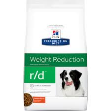 These subcommittees established the aafco dog food nutrient profiles and the aafco cat food nutrient profiles that appeared in the official publication of the aafco in 1992 intake for dogs of a given optimum weight. Hill S Prescription Diet R D Canine Dry