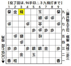Check spelling or type a new query. ç¬¬0275å±€ Vs å…«ä»£ å¼¥ ä¸ƒæ®µ æ£‹æ¥½å°†æ£‹æƒ…å ±é¤¨