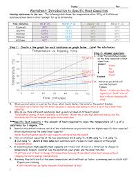 worksheet introduction to specific heat capacities