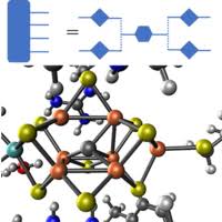 Check spelling or type a new query. Prx Quantum 2 030305 2021 Even More Efficient Quantum Computations Of Chemistry Through Tensor Hypercontraction