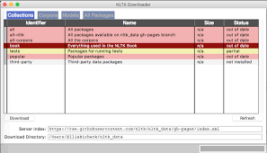 Python Nlp Tutorial Using Nltk For Natural Language Processing Hyperiondev Blog