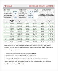 commercial amortization schedule polar explorer