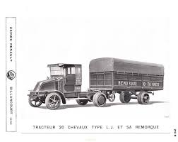 1918 1930 Vieux Camions Tracteur Renault