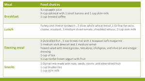 therapeutic cardiac diet