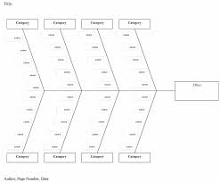 43 Great Fishbone Diagram Templates Examples Word Excel