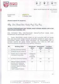 Piagam penghargaan dan ucapan terima kasih kepada: Https Econ Upm Edu My News Ucapan Penghargaan Dan Terima Kasih Daripada Naib Canselor Kepada Warga Upm Atas 20485