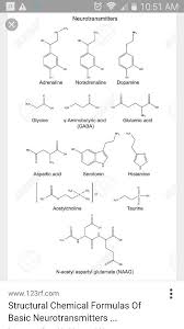 Pin By Melanie Wood On Ink Inspiration Science Tattoos Chemistry Tattoo Molecule Tattoo