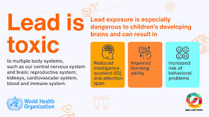 Chemical Safety And Health