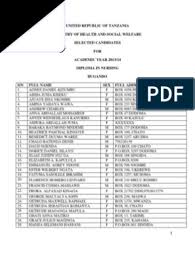 Download human avenger dj manyilezu kisukuma. Updated List Of Selected Candidates For Nursing Schools 2013 2014 Postal System Infrastructure