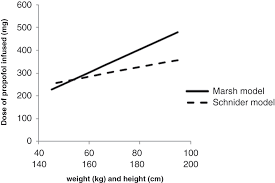 Lim & partner is part of praxi alliance which provides worldwide executive search in 57 offices and spans lim and partner is the thailand head of osci. A Catwalk With A Difference Chapter 5 Taking On Tiva