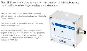 We found that infranet.com.my is poorly 'socialized'. Sigicom Vertical Geophone Meridian 2000 Sdn Bhd