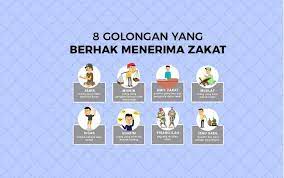 Zakat fitrah dapat disalurkan melalui lembaga amil zakat terpercaya di indonesia. Panduan Tata Cara Membayar Zakat Maal Dan Fitrah Saat Pandemik Covid 19 Segerakan Membayarkannya Di Awal Ramadan 2020