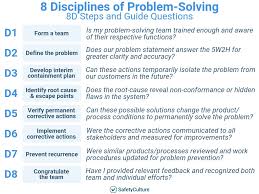 The Fascinating Root Cause Analysis Template Top 5 Free Download With Regard To 8d Report Templat In 2020 Problem Statement Business Template Professional Templates
