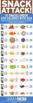 200 Calorie Snack Infographic V2 Healthy Snacks No Calorie Snacks Health Food