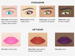 what makeup colors should i wear quiz