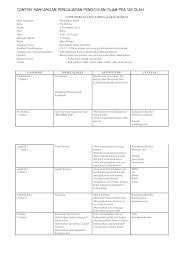 Maybe you would like to learn more about one of these? Pra Sekolah