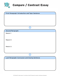 Compare Contrast Graphic Organizer Brainpop Educators