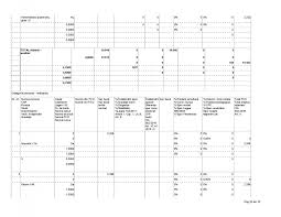 Cfp art 15 salariu diferențiat legea indemnizația de. Stat De Plata Personal Scoala Gimnaziala Rimnicelu