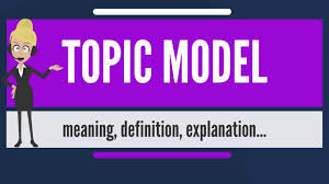 What Is Topic Model What Does Topic Model Mean Topic Model Meaning Definition Explanation Theory Meaning What Is Clickbait What Is Character