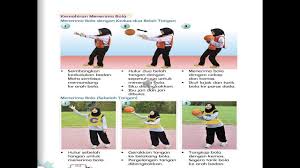 Bola boleh dibalingkan ke semua arah dengan menggunakan salah satu atau keduadua kemahiran melakukan jaringan dalam bola keranjang. Permainan Bola Jaring Youtube