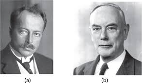 a) Max von Laue (1879–1960) (b) Paul Ewald (1888–1985).