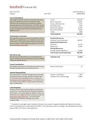 Sample Financial Aid Package Article Khan Academy