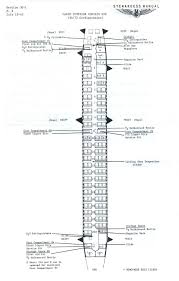 Pin By Tom On Airplanes Cabin Interiors American Airlines Airline Seats