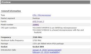 This is a relatively narrow range which indicates that the amd ryzen 3 2200g performs reasonably consistently under varying real world conditions. Amd Ryzen 3 2200g 3500mhz 4 Core Cpu Processor Cpus Processors Computers Tablets Networking Pumpenscout De