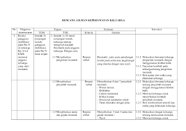 Maybe you would like to learn more about one of these? Doc Askep Reumatik Mahendra Negara Academia Edu
