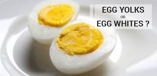 The white part of an egg, also known as the albumen. Egg Whites For Weight Loss Is It Better To Have Whole Eggs Or Egg Whites