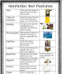 Pin By Erin Griffin On Ideas For Reading Class Nonfiction Text Features Nonfiction Texts Text Features Chart