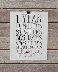 See more ideas about anniversary gifts, homemade anniversary gifts, homemade gifts. 12 Romantic Ideas For 1st Anniversary Gift For Girlfriend 5 Ways To Ramp Up The Romance Updated 2020