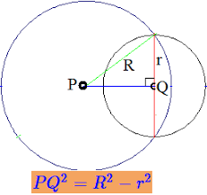 Sebutkan minimal 3 benda (atau bagian benda) yang memuat hubungan konsentris. Contoh Soal Dan Pembahasan Kedudukan Dua Lingkaran Mathsteria