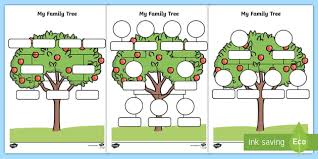 Editable Blank Family Tree Template - HASS - F-2