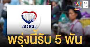 5 มี.ค.วันสุดท้ายลงทะเบียนเราชนะ กลุ่มพิเศษลงทะเบียนผ่านธนาคาร แต่ตรวจสอบสิทธิด่วนที่ www.เราชนะ.com รอรับก้อนแรก 4,000 บาท กลุ่มสละสิทธิกรณีพิเศษ. Imnaviswuqvjom