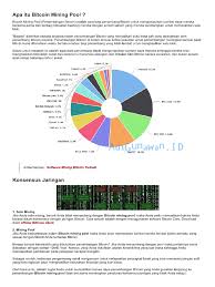 Cudo miner sepenuhnya otomatis dan dioptimalkan untuk profit dan performa tertinggi di windows, linux, atau cudoos. Bitcoin Mining Pool