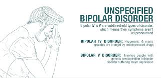 Bipolar disorder is a mental health disorder characterized by extreme highs and lows in mood and energy. Comparing And Contrasting The 4 Types Of Bipolar Disorder