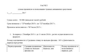 St 395 Gk Sudebnaya Praktika Advokaty V Moskve Yuridicheskie Konsultacii
